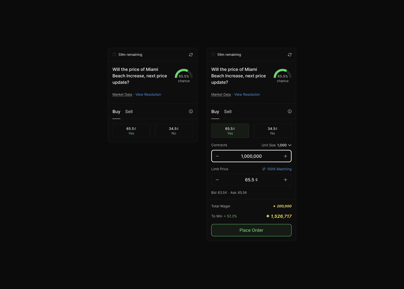 Real Estate Prediction Markets — 1