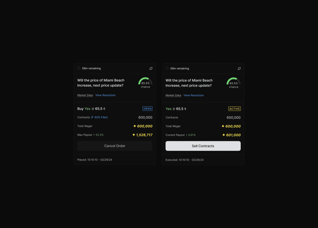 Real Estate Prediction Markets — 4