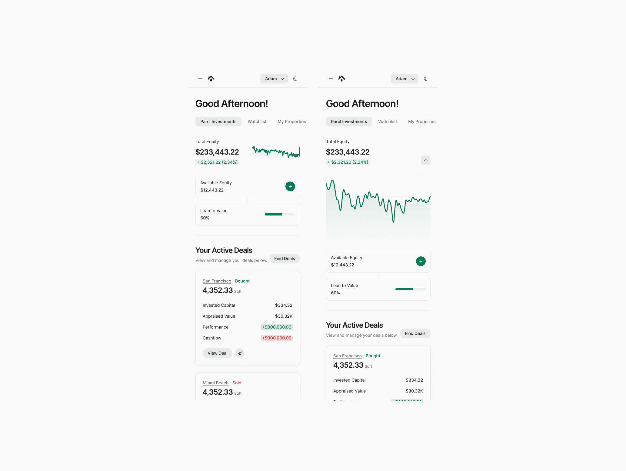 From Financial Platform to Homeowner Experience — 4
